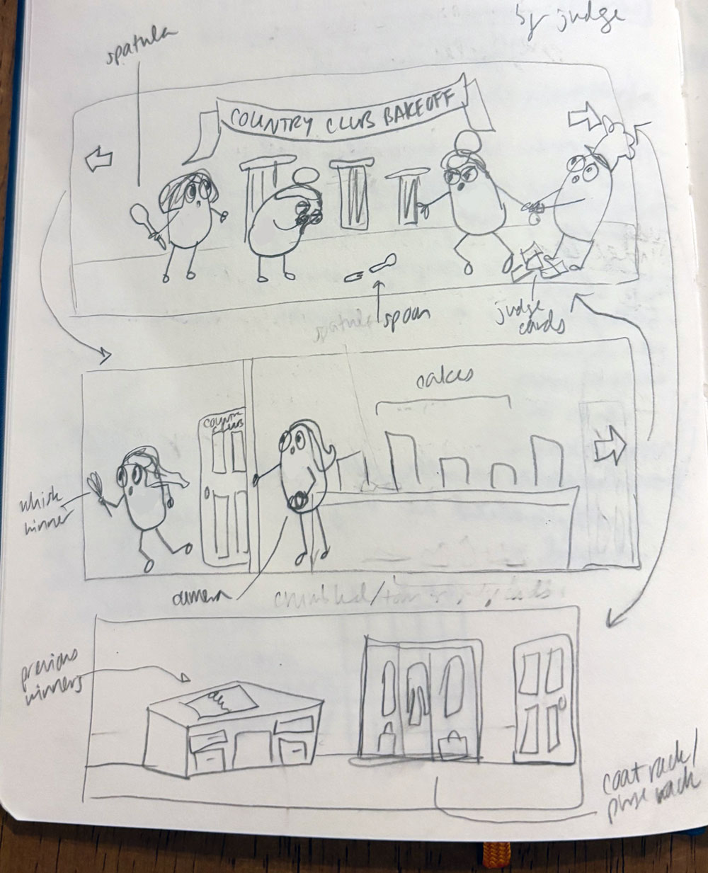 a notebook drawing of the bake off level